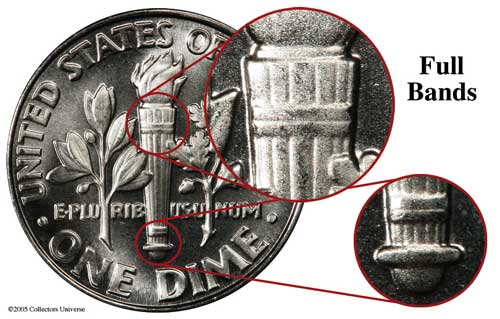 1963 dime reverse close-up showing Full Bands designation with complete separation of both torch horizontal bands