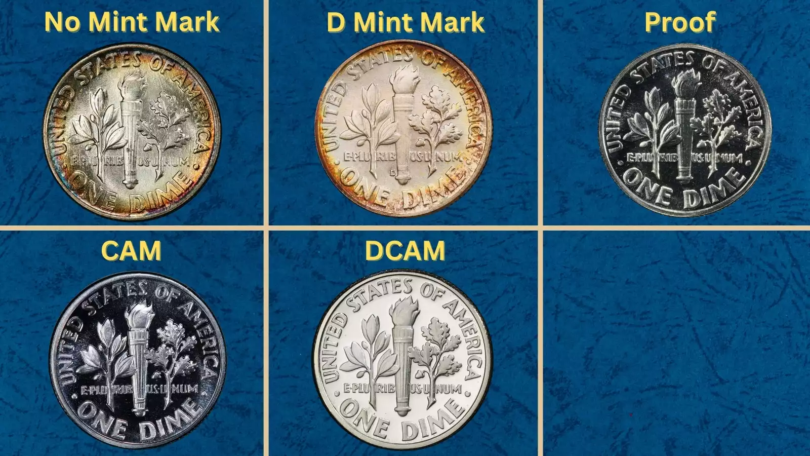 Group of 1963 Roosevelt dimes from original bank rolls showing typical uncirculated silver-white luster